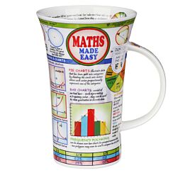 Maths Made Easy Glencoe shape Mug
