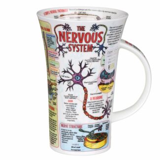 The Nervous System Glencoe Shape Mug