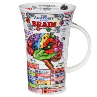 The Brain Glencoe Shape Mug  